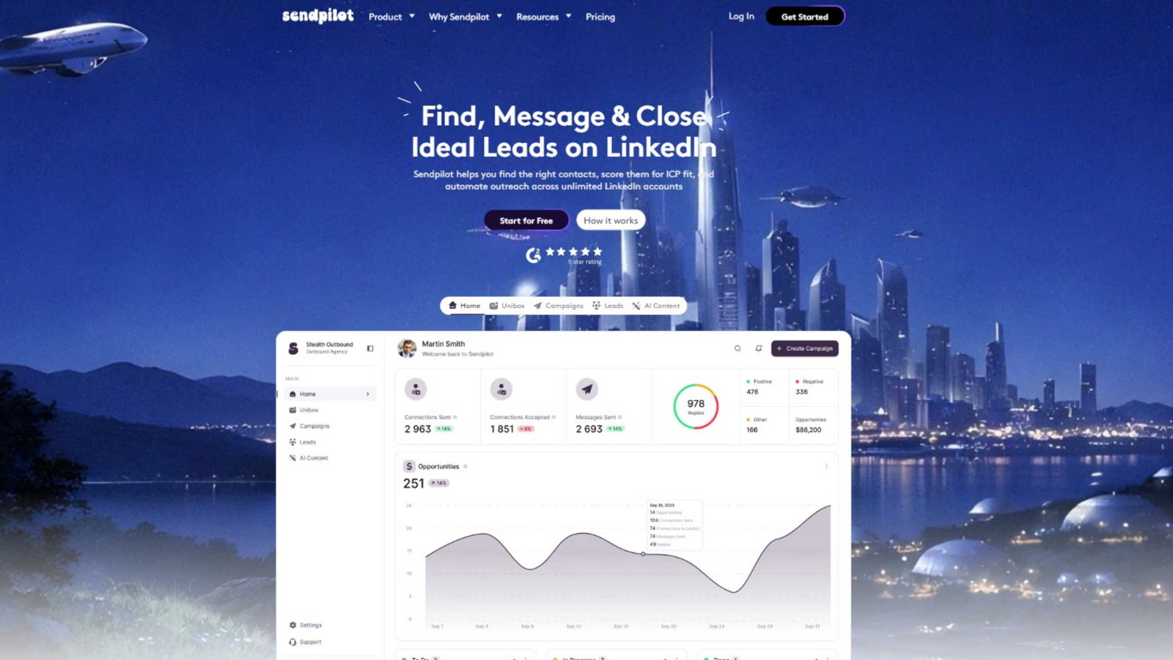 Automate LinkedIn outreach and replies