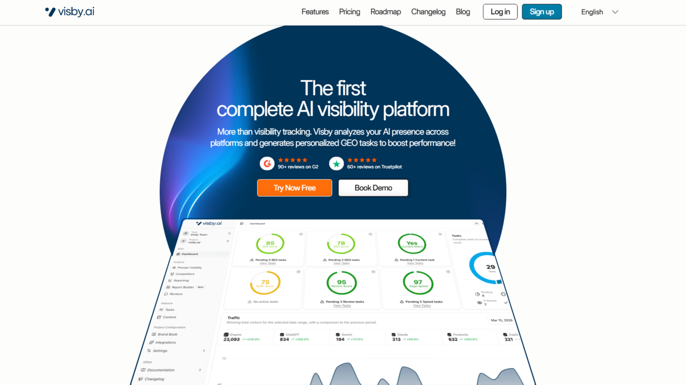 AI visibility platform
