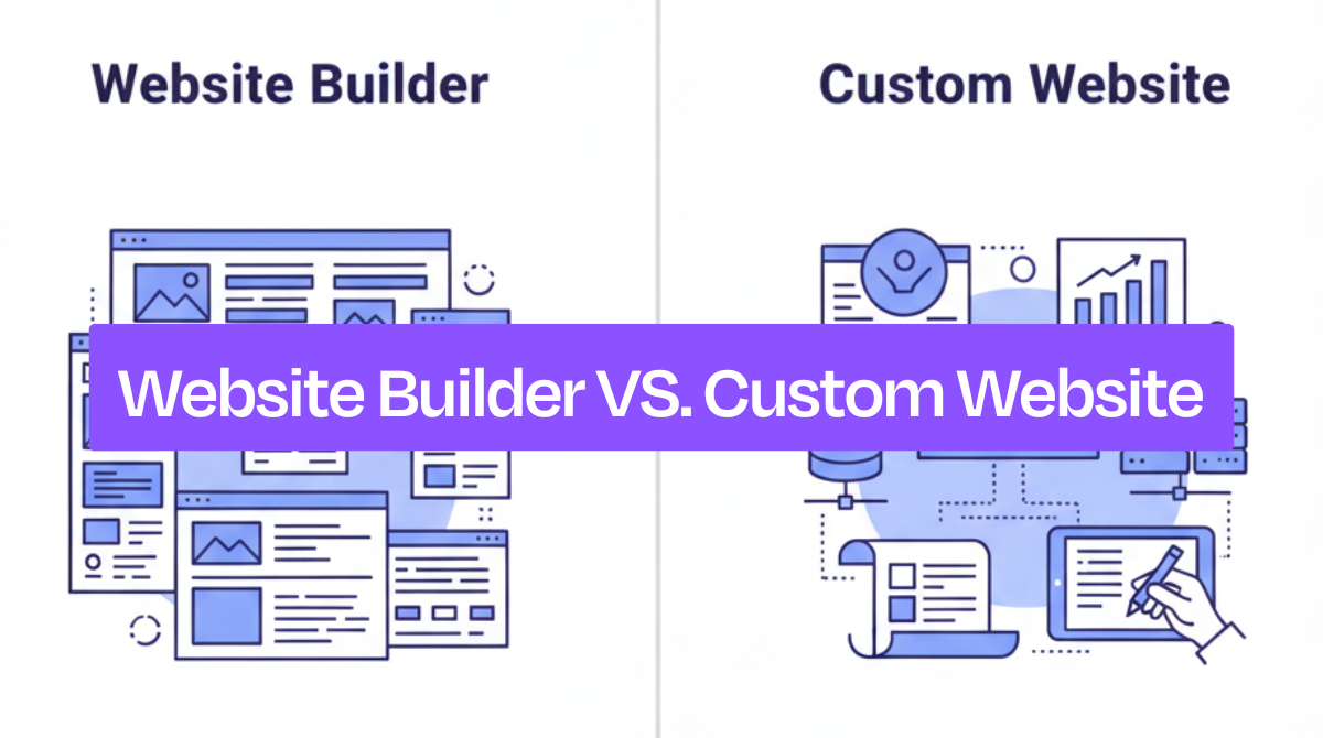 Website Builder VS. Custom Website: Complete 2025 Comparison Guide