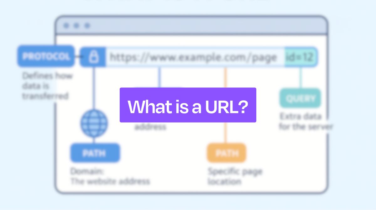 What is a URL? The Complete Beginner to Advanced Guide