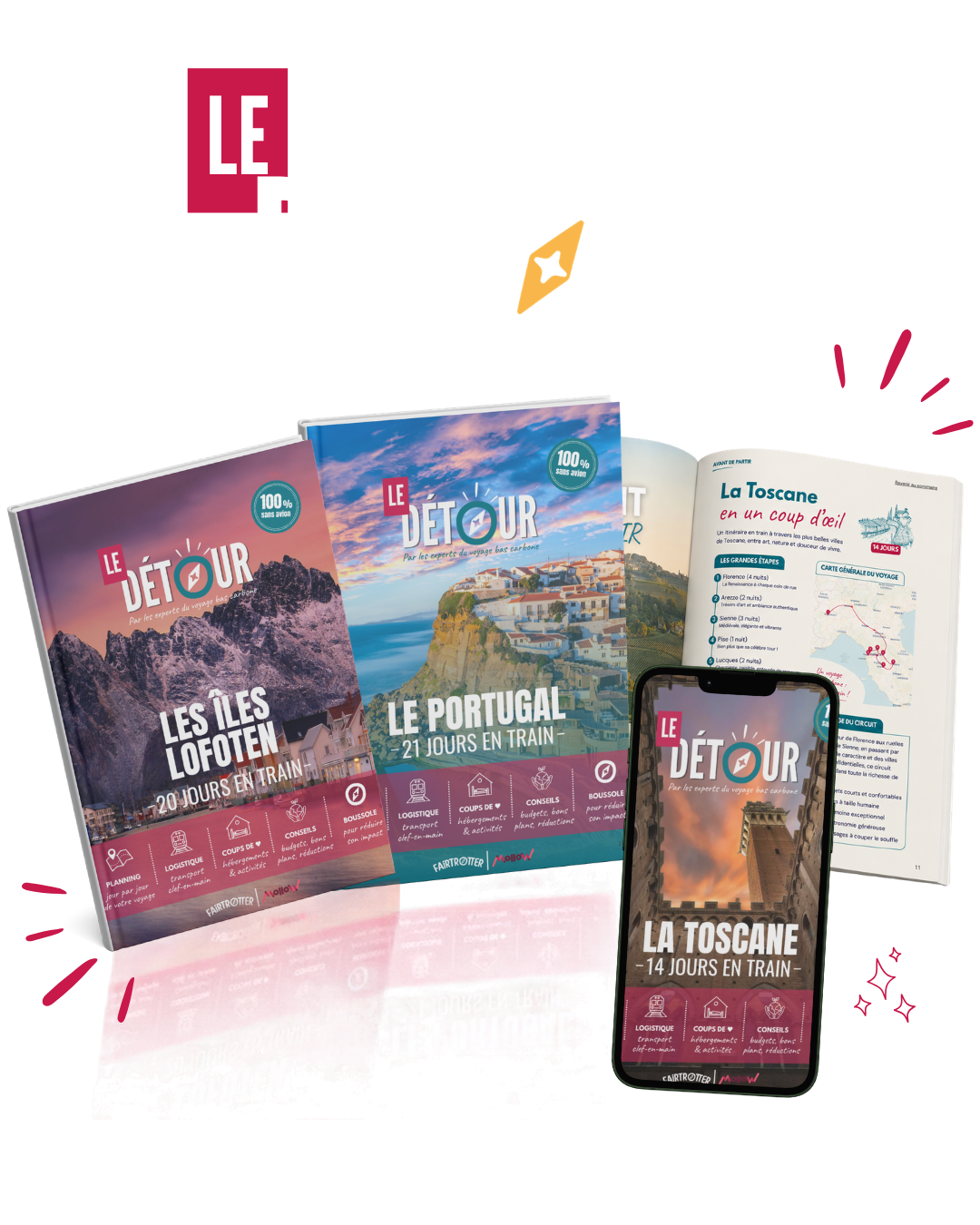guide de voyages sans avion
