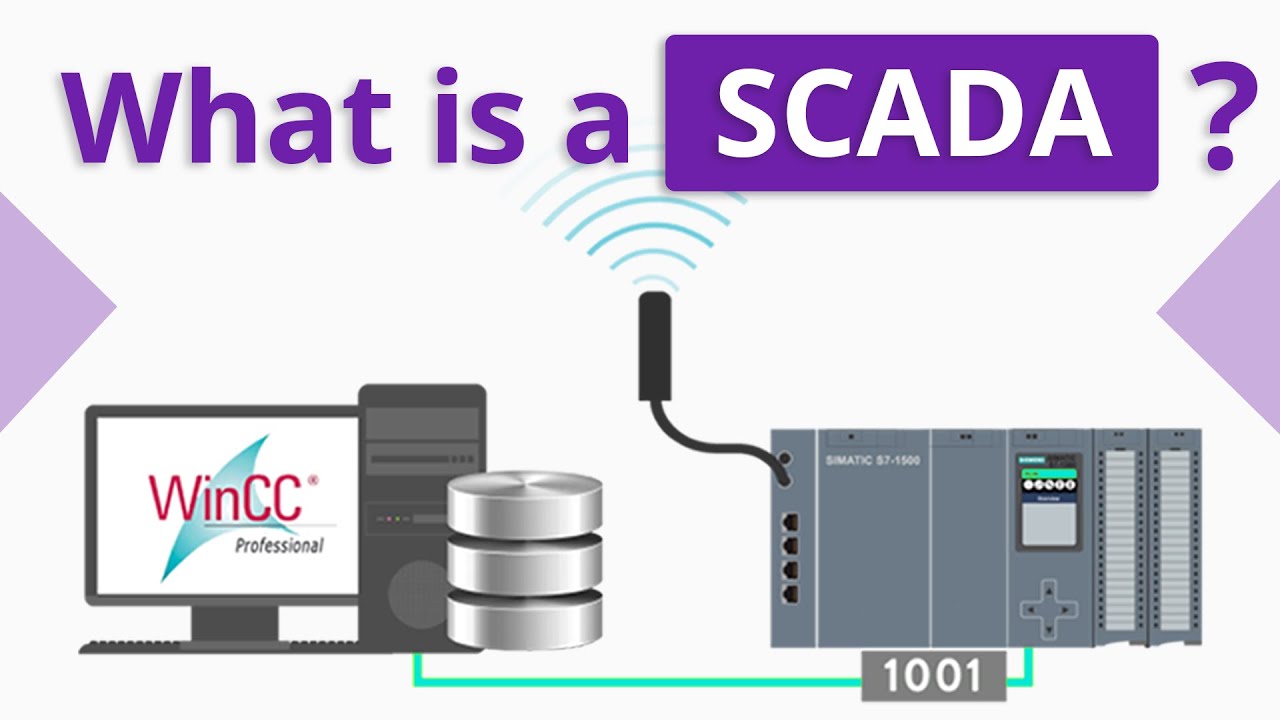 What is SCADA System?