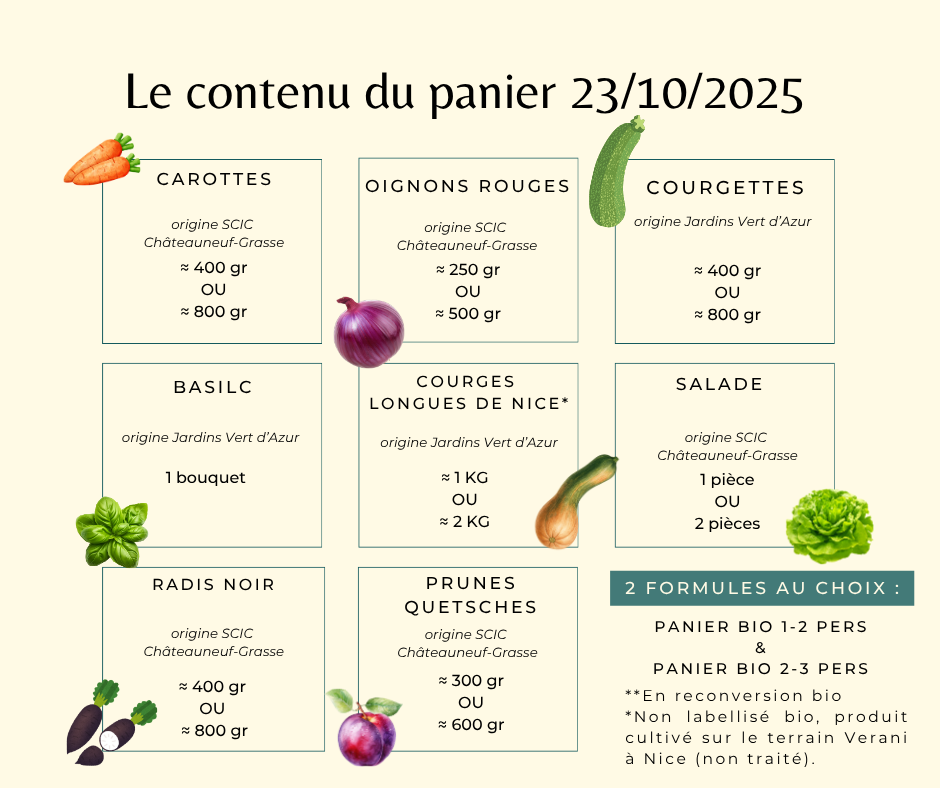 Panier du 23 octobre