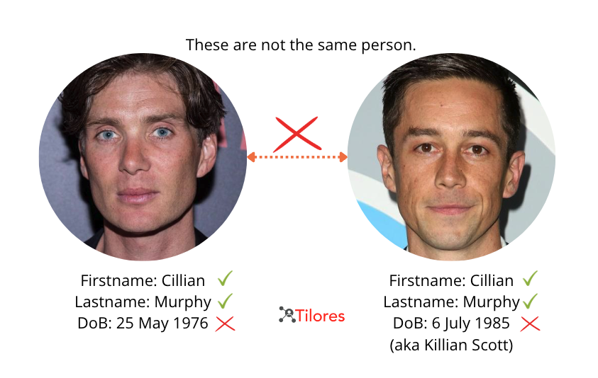 Cillian Murphy and Killian Scott