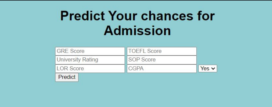 Admission Prediction using Machine Learning