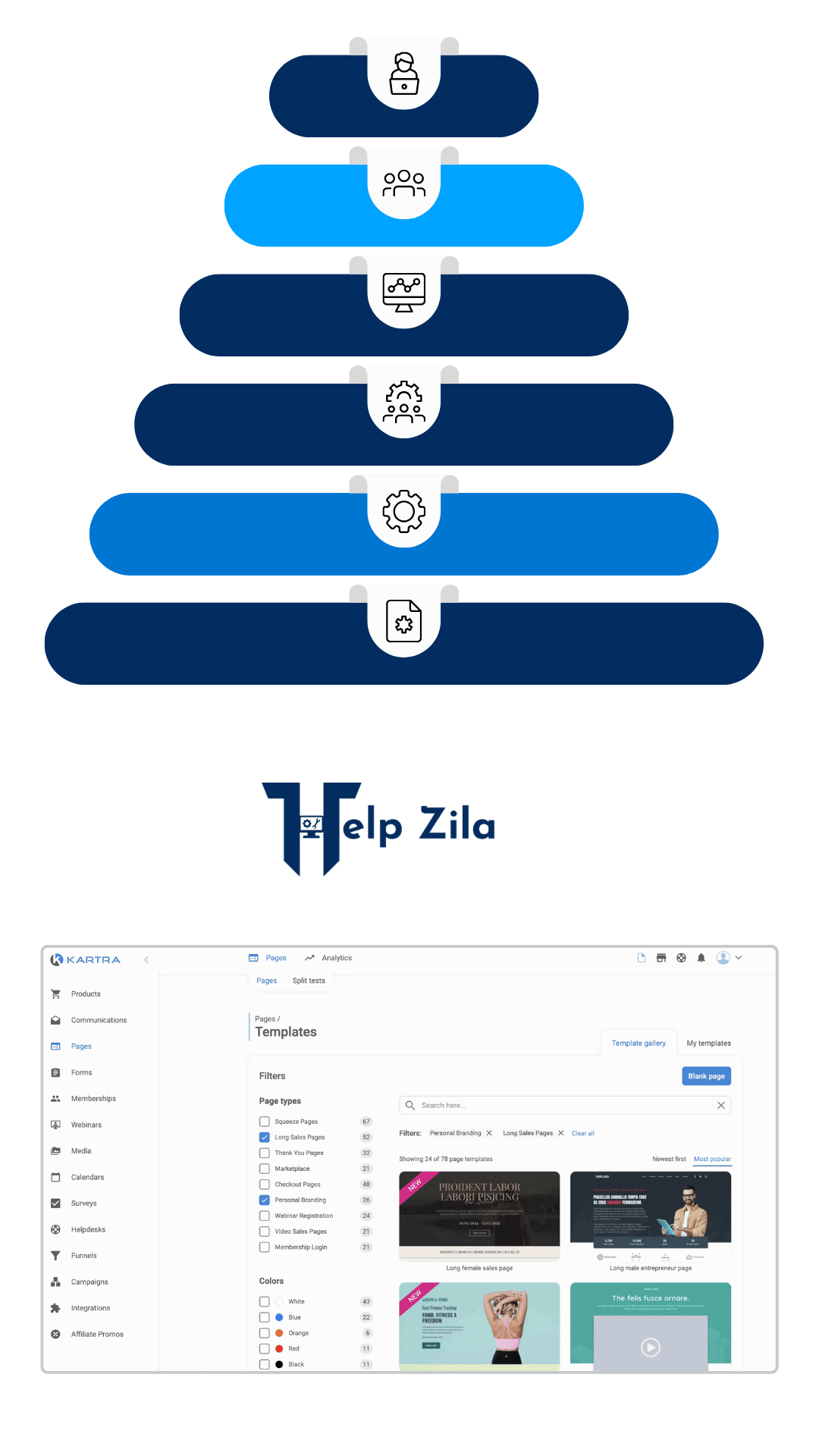 kartra virtual assistant services 