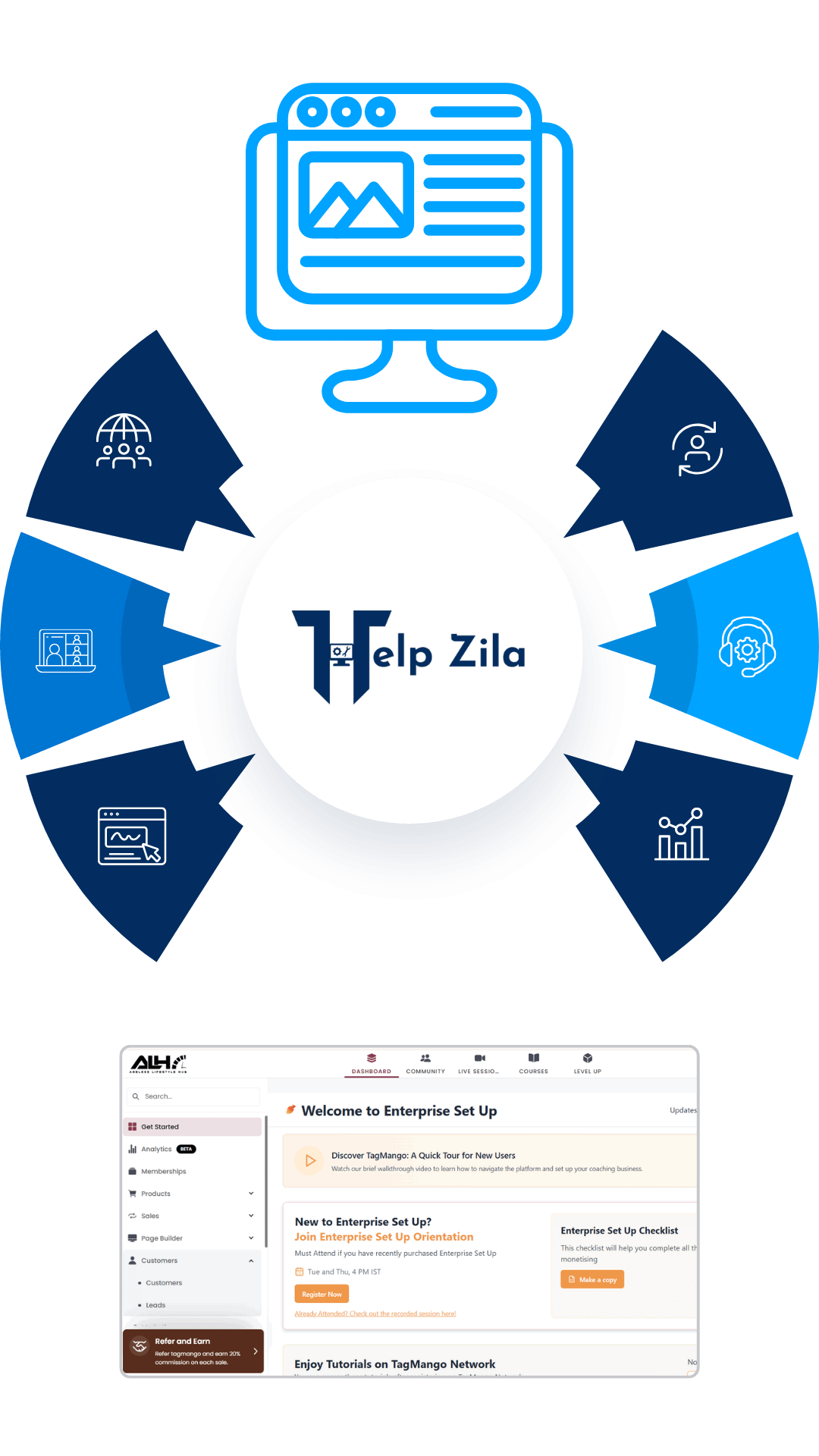 Trusted TagMango Expert