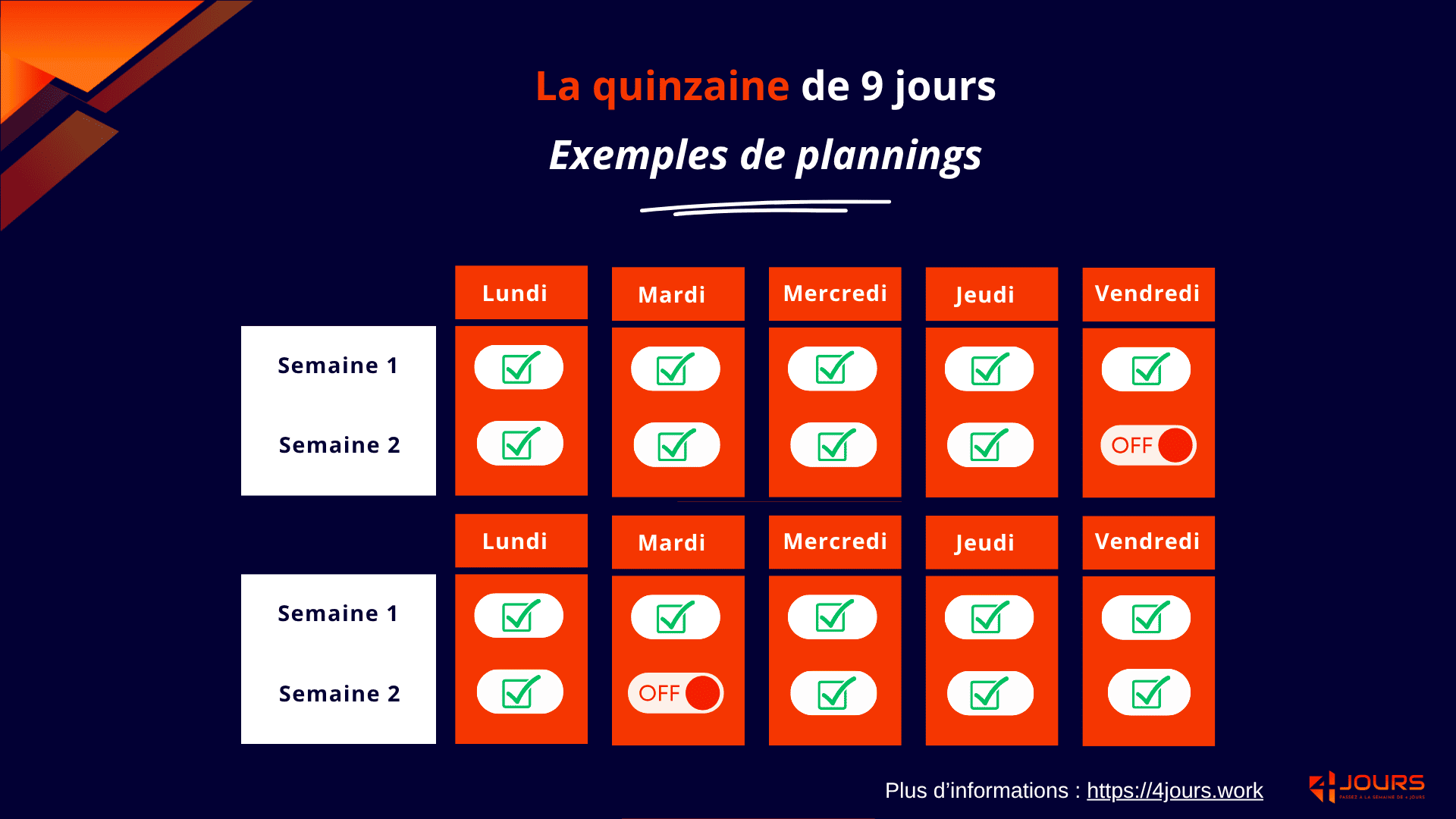 Exemple d’un planning avec la quinzaine de 9 jours 
