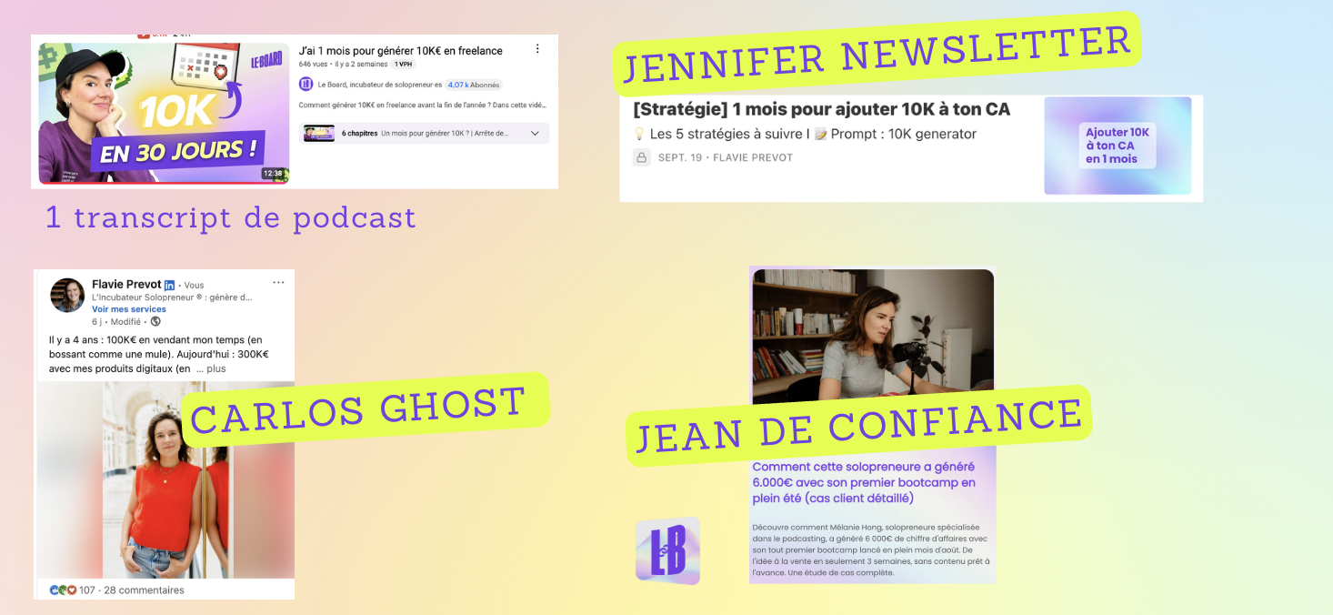 Contenus repurposés depuis mon podcast