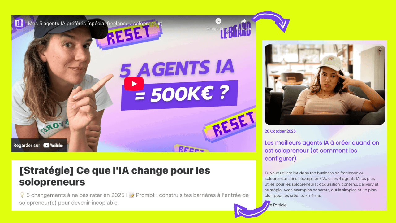 Comment transformer une vidéo youtube en article de blog et en newsletter