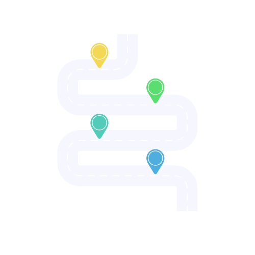 Personalised roadmap