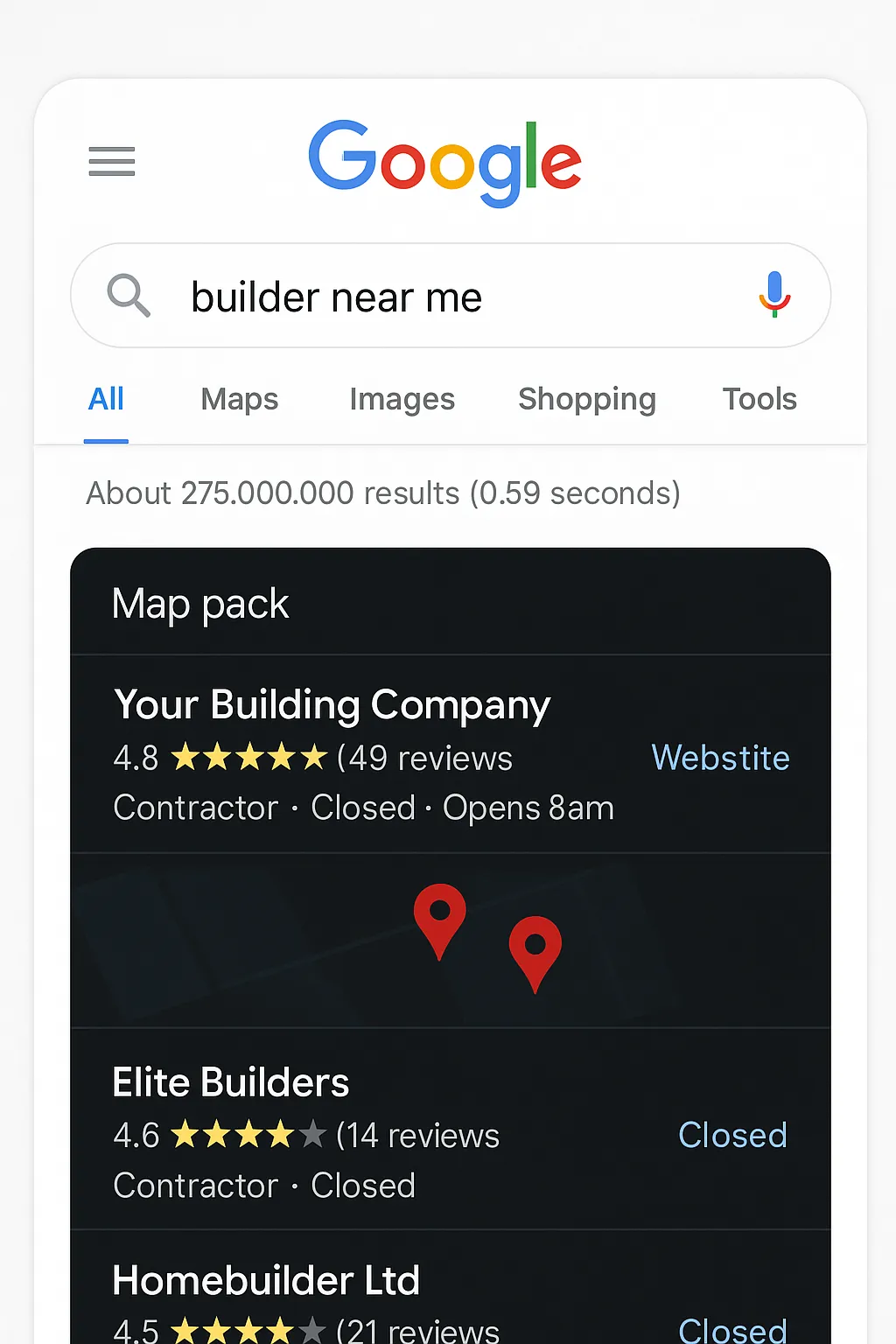 Google search results for ‘builder near me’ showing 'Your Building Company' in the top spot of the local Map Pack with 4.8-star rating and 49 reviews, followed by Elite Builders and Homebuilder Ltd