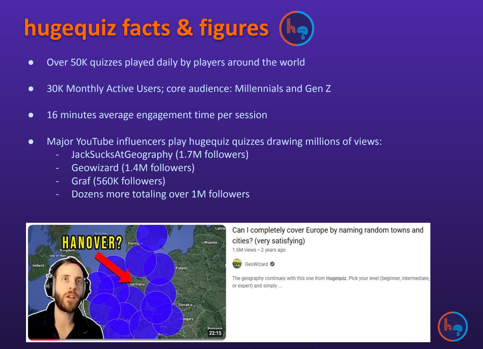 hugequiz facts and figures