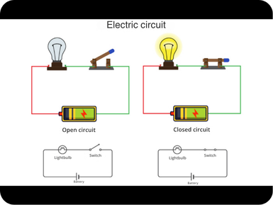 Electric circuit