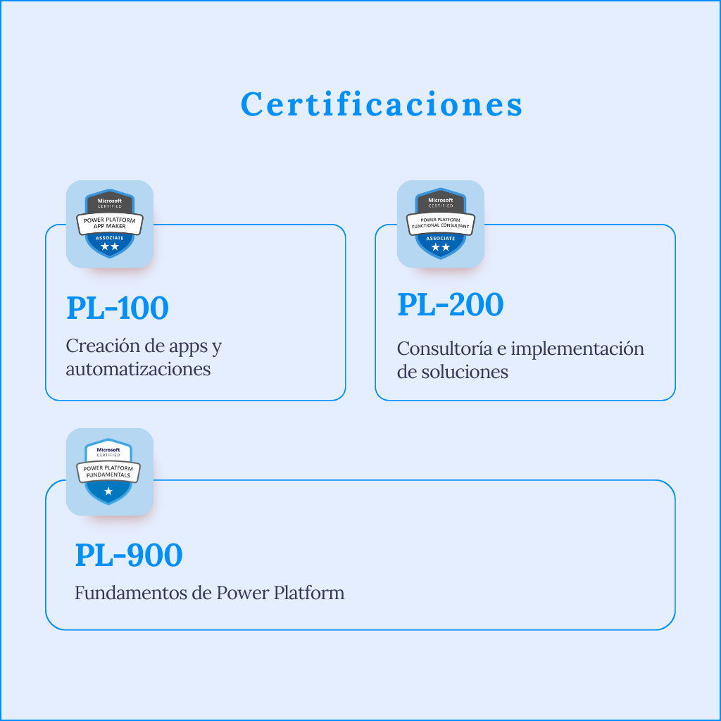 Certificaciones