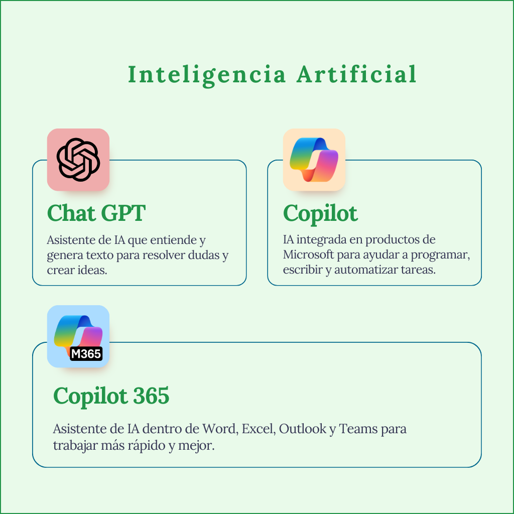 Inteligencia Artificial