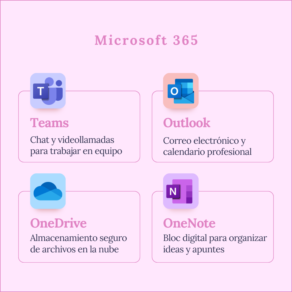 Microsoft 365