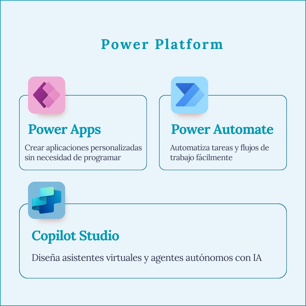 Power Platform