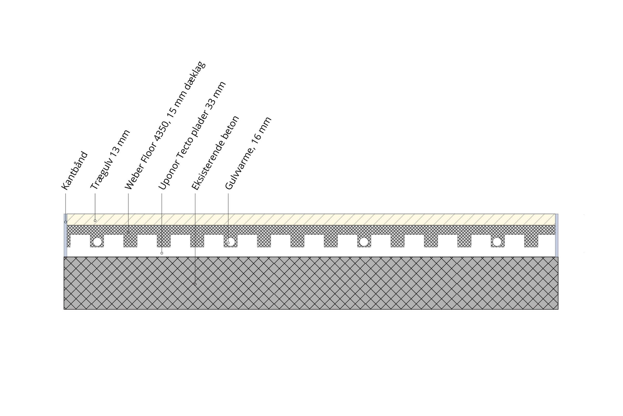 Konstruktionstegning Tecto direkte på betondæk