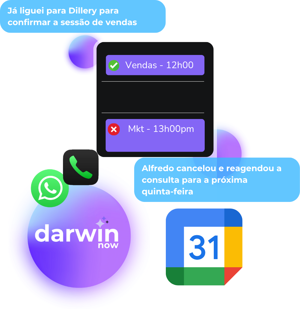 Automatize WhatsApp, ligações e agendamentos com um agente de IA. A forma mais fácil de adotar inteligência artificial no seu negócio