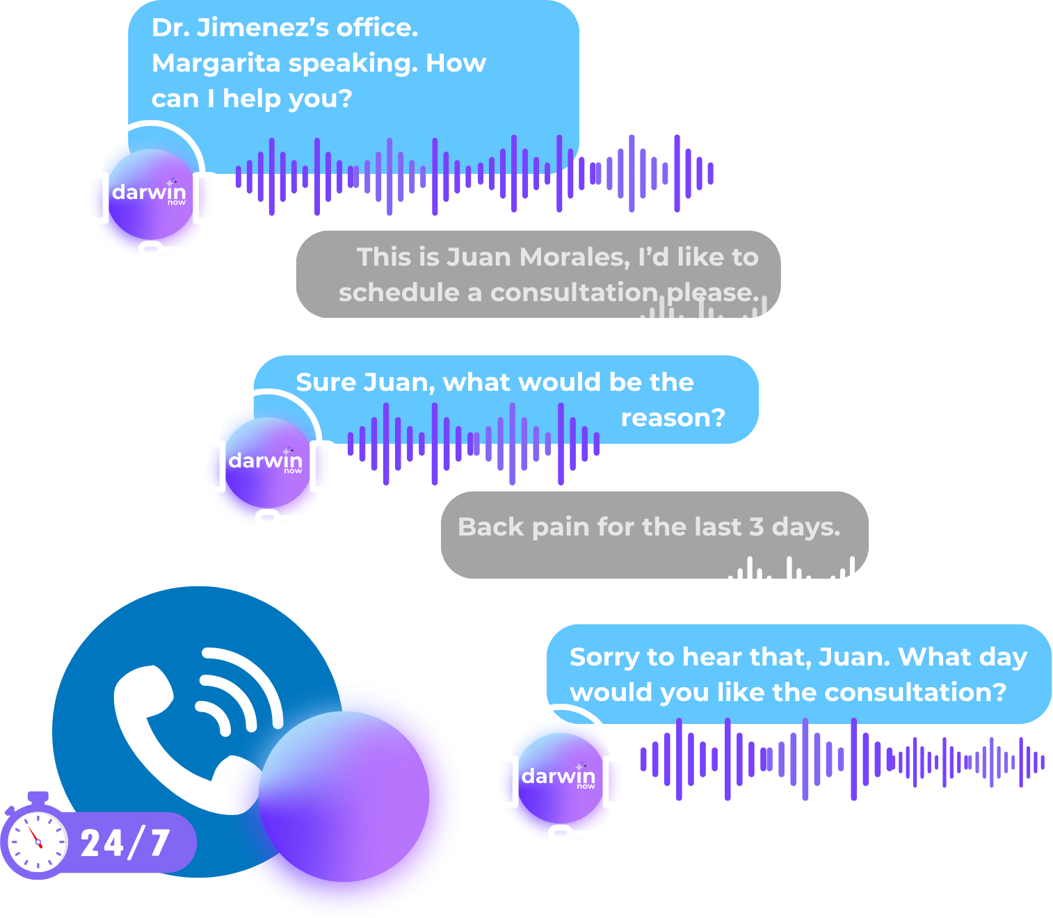 Voice Phone AI Agent for scheduling