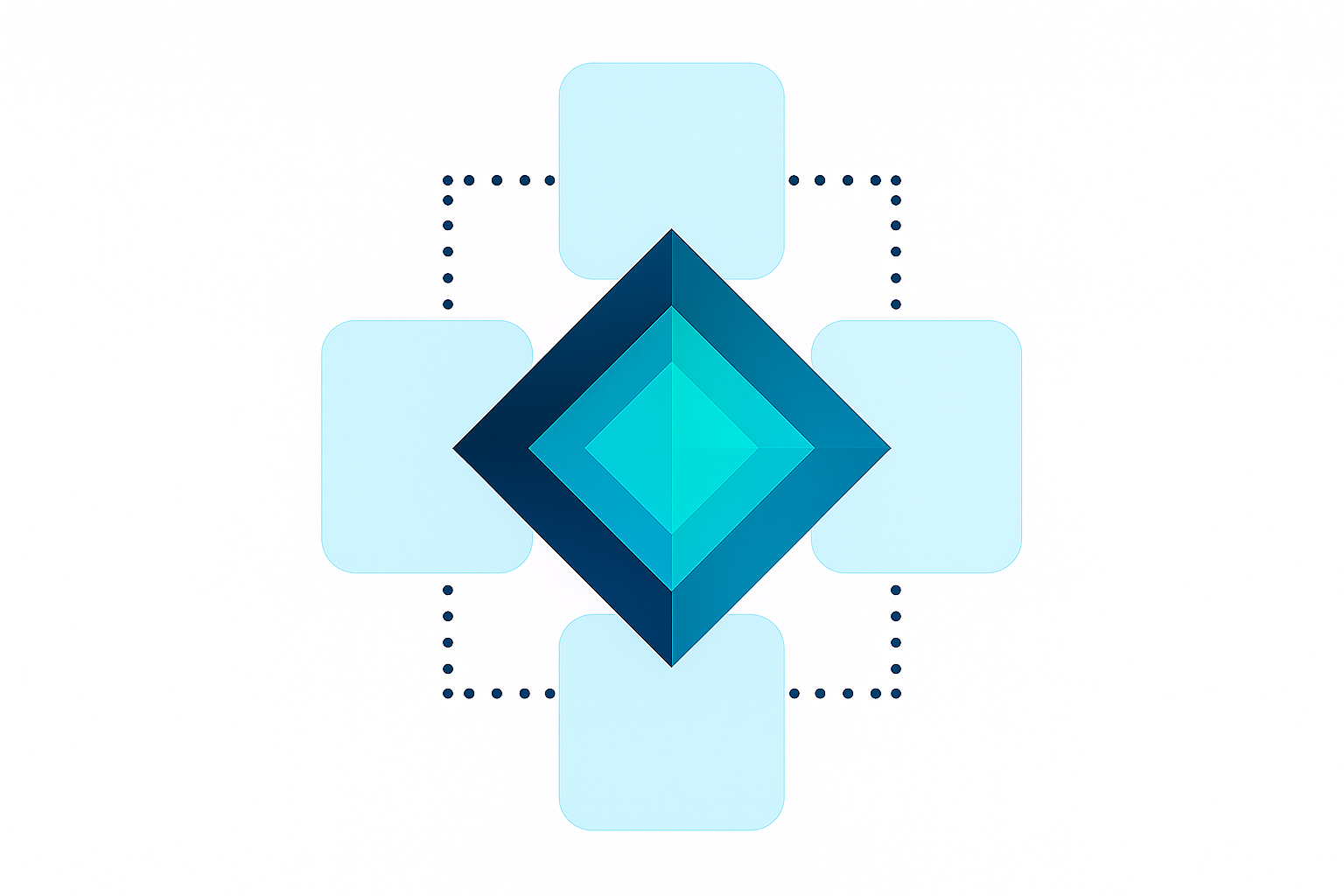 marketing performance