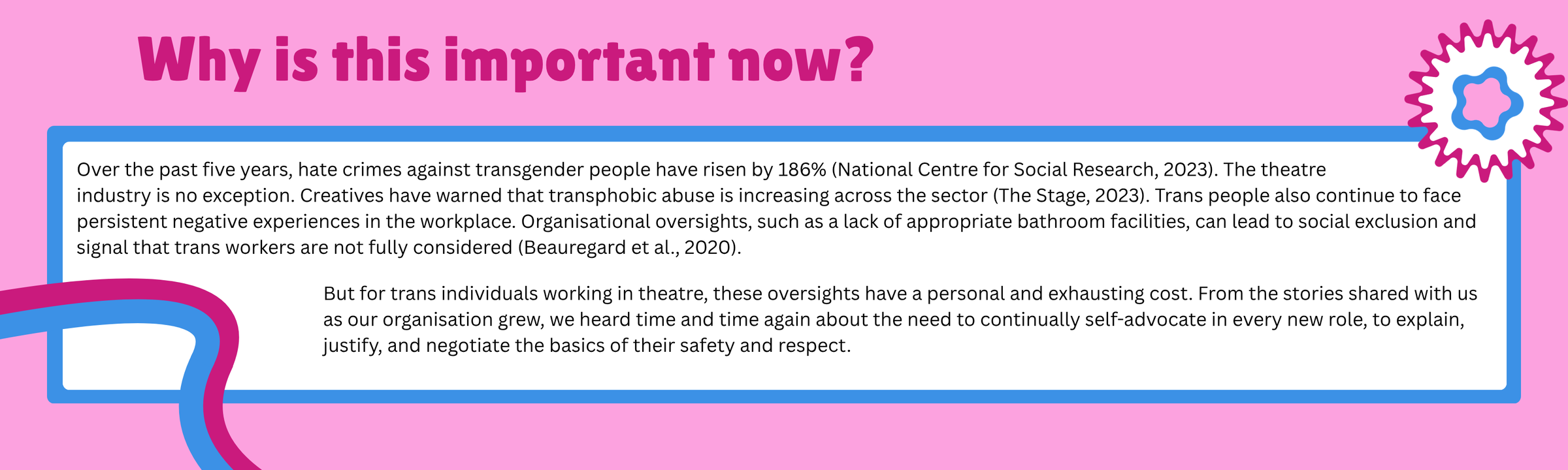 Why is This Important Now?