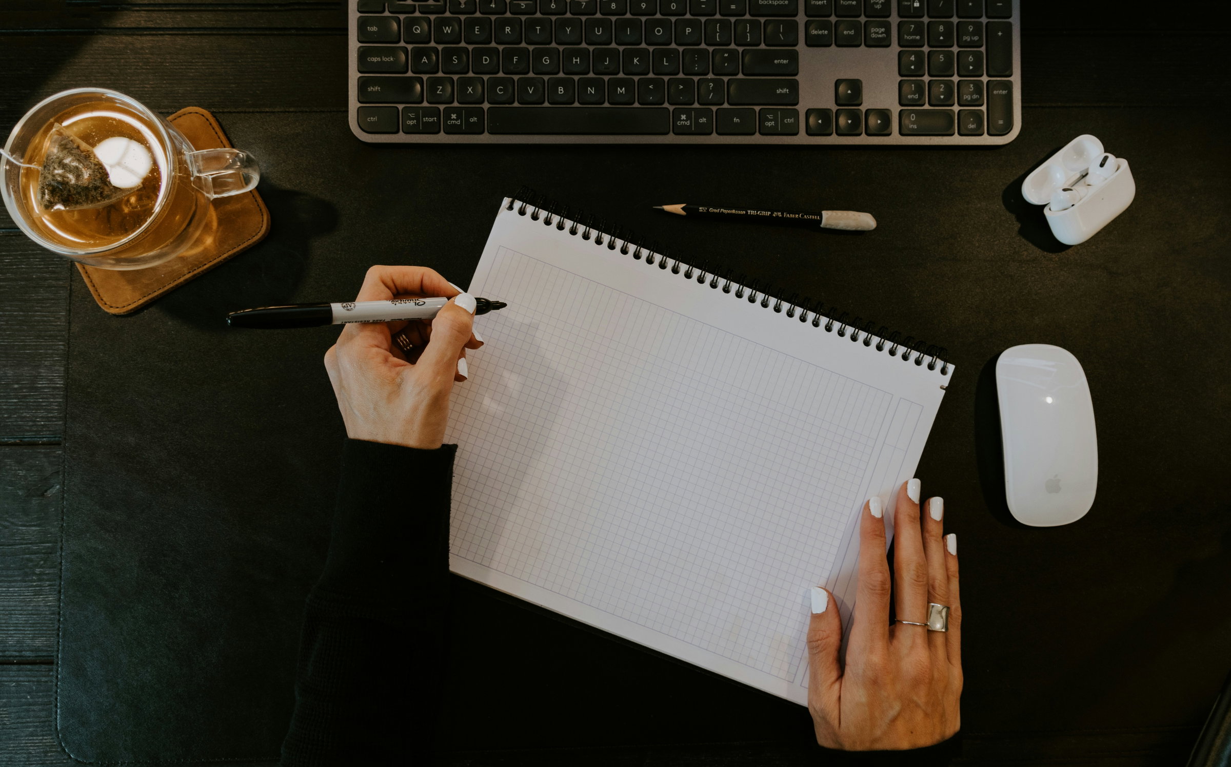 digital transformation