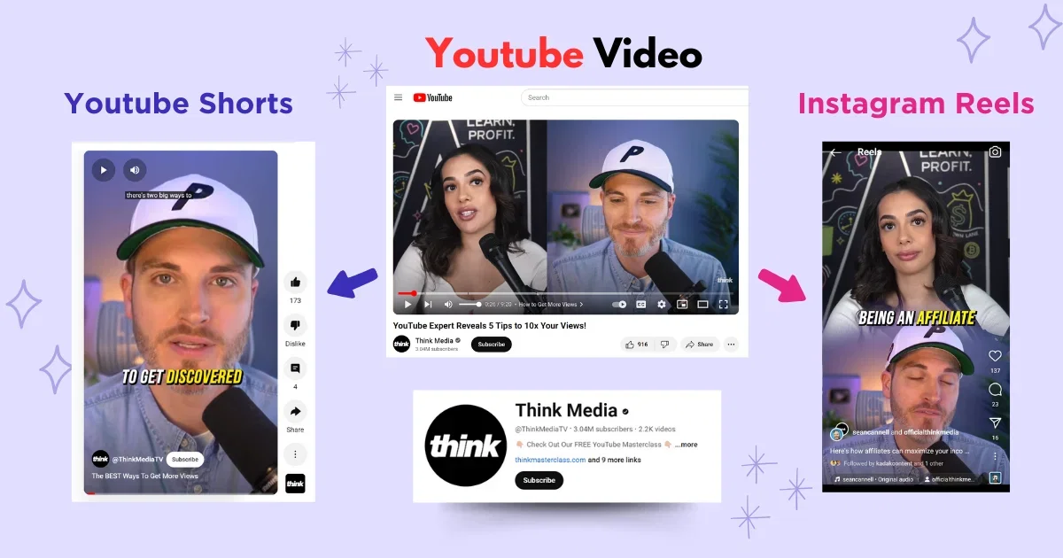 video marketing example