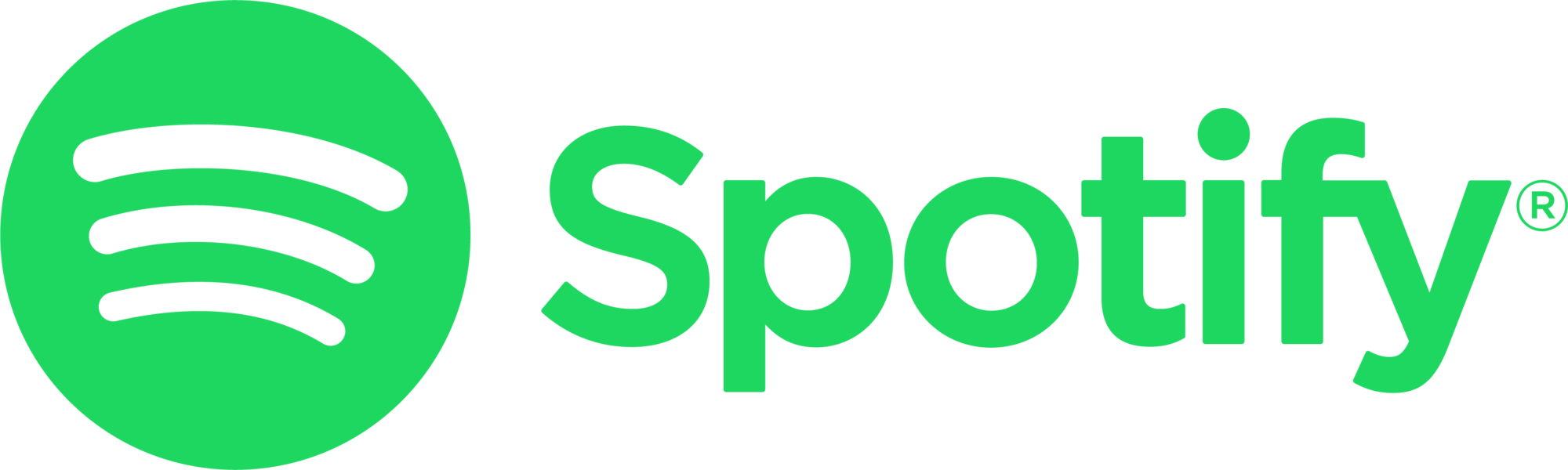 Spotify Alex Sigge