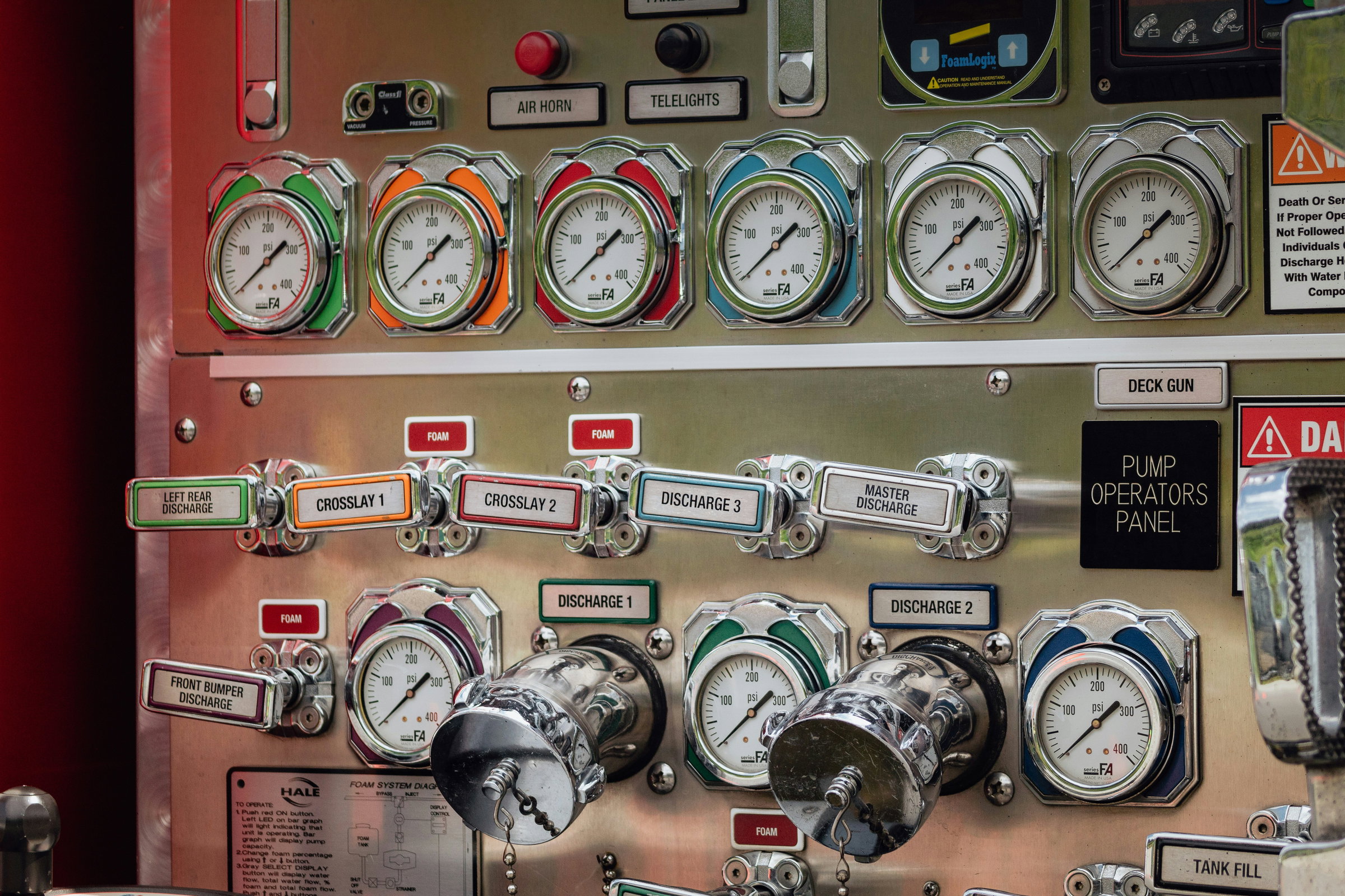 precision gauges