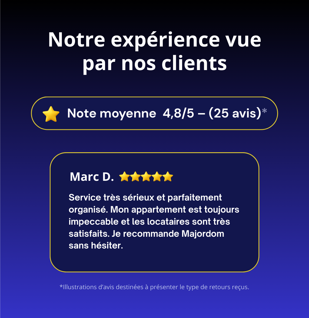 Témoignages de clients satisfaits de la conciergerie locative et du nettoyage professionnel proposés par Majordom'.