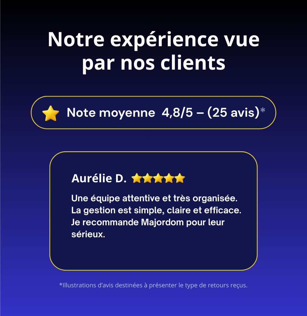 Témoignages de clients satisfaits de la conciergerie locative et du nettoyage professionnel proposés par Majordom'.