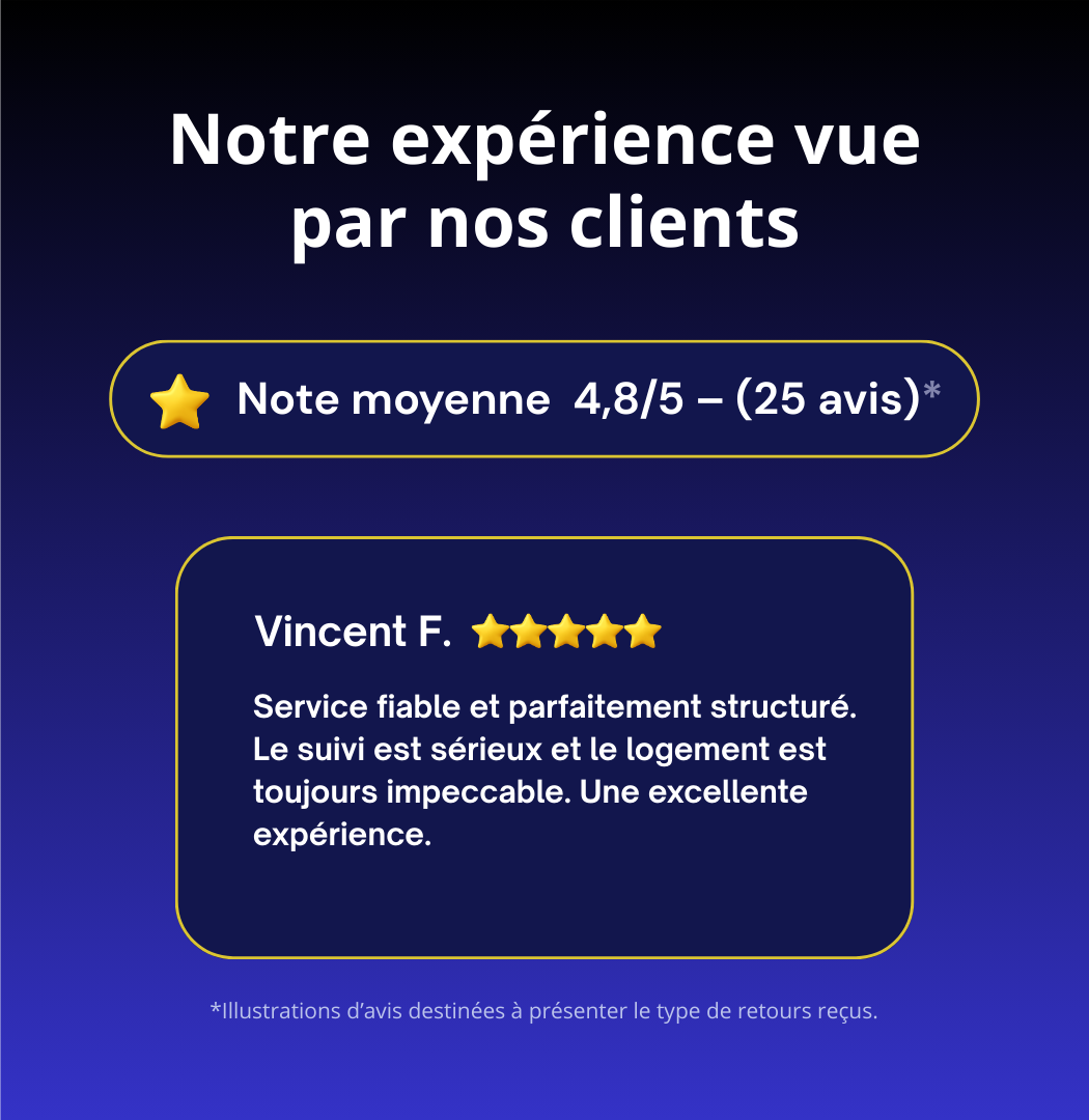 Témoignages de clients satisfaits de la conciergerie locative et du nettoyage professionnel proposés par Majordom'.