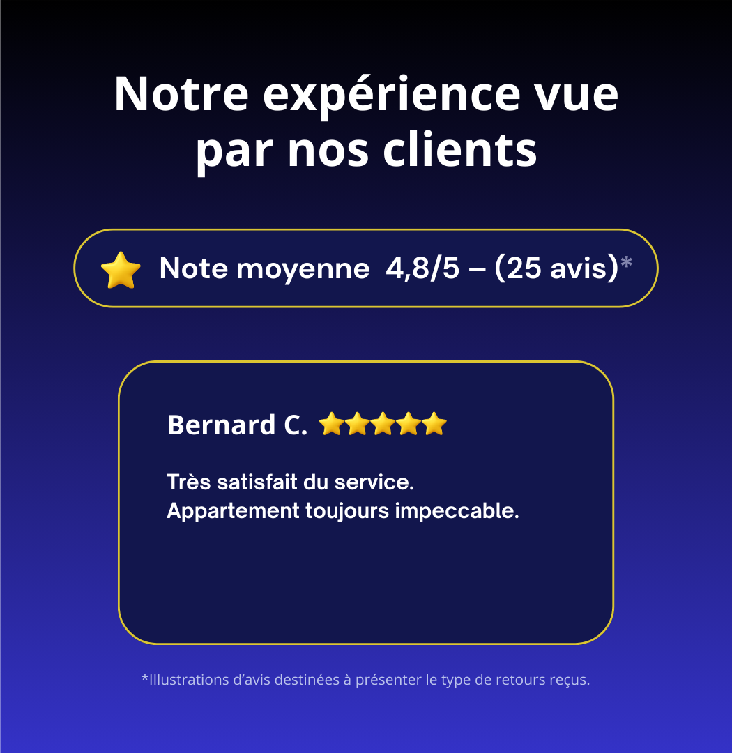 Témoignages de clients satisfaits de la conciergerie locative et du nettoyage professionnel proposés par Majordom'.