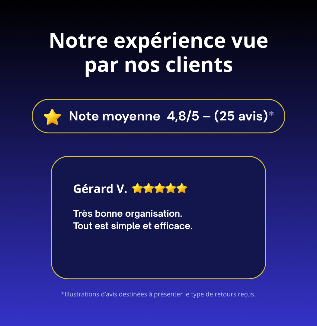 Témoignages de clients satisfaits de la conciergerie locative et du nettoyage professionnel proposés par Majordom'.
