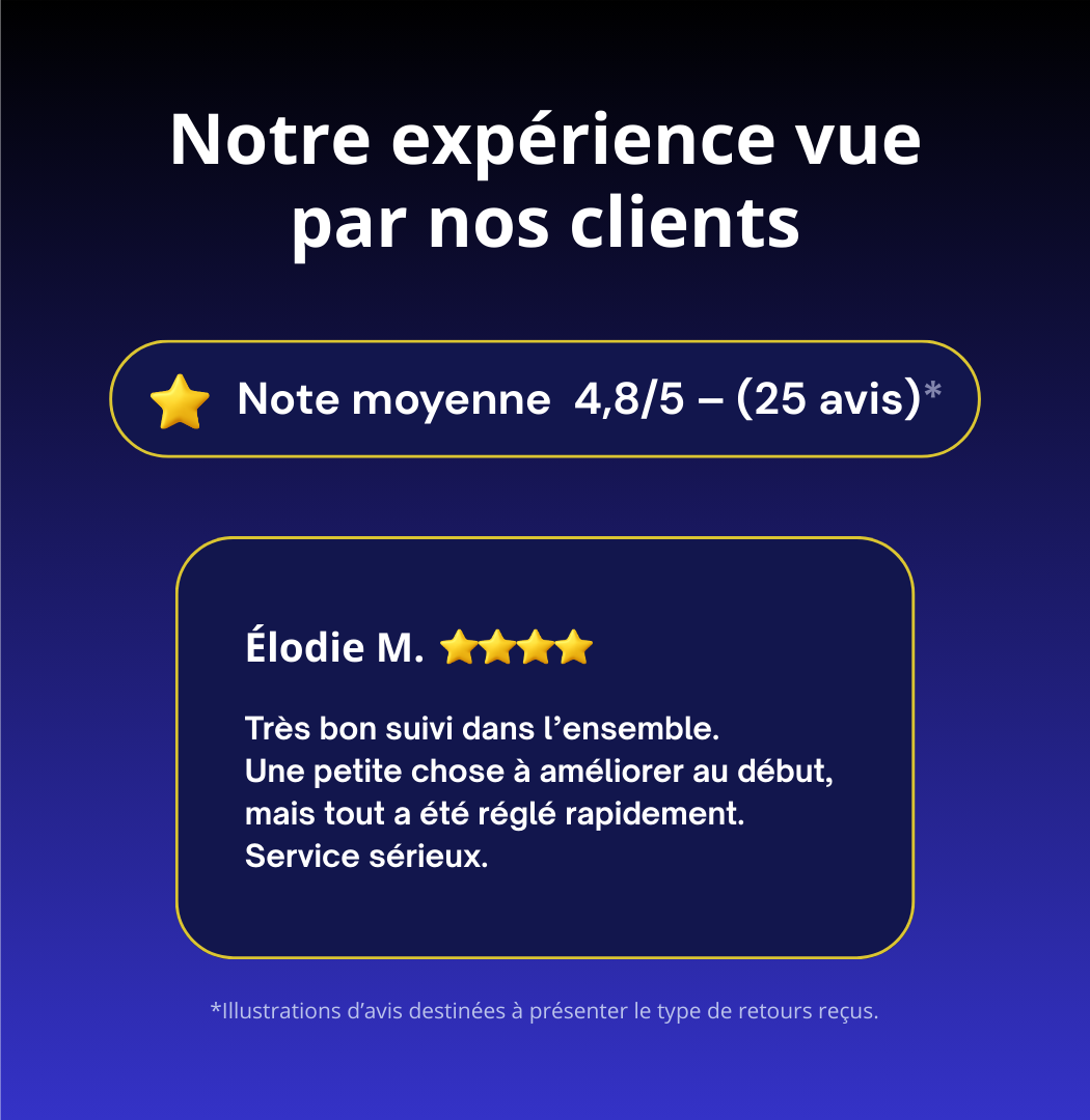 Témoignages de clients satisfaits de la conciergerie locative et du nettoyage professionnel proposés par Majordom'.