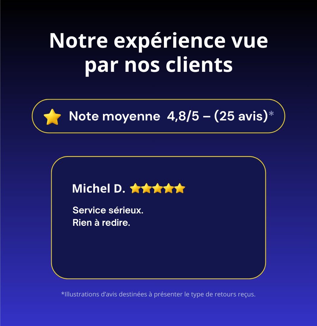 Témoignages de clients satisfaits de la conciergerie locative et du nettoyage professionnel proposés par Majordom'.
