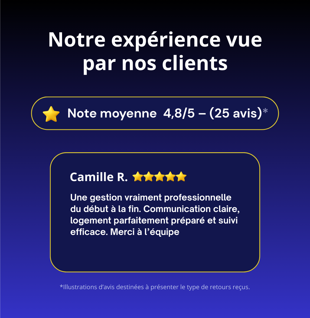 Témoignages de clients satisfaits de la conciergerie locative et du nettoyage professionnel proposés par Majordom'.