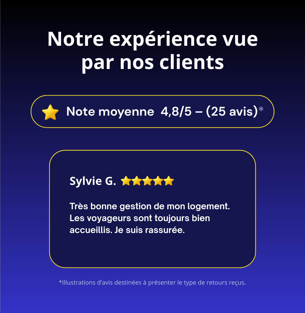 Témoignages de clients satisfaits de la conciergerie locative et du nettoyage professionnel proposés par Majordom'.