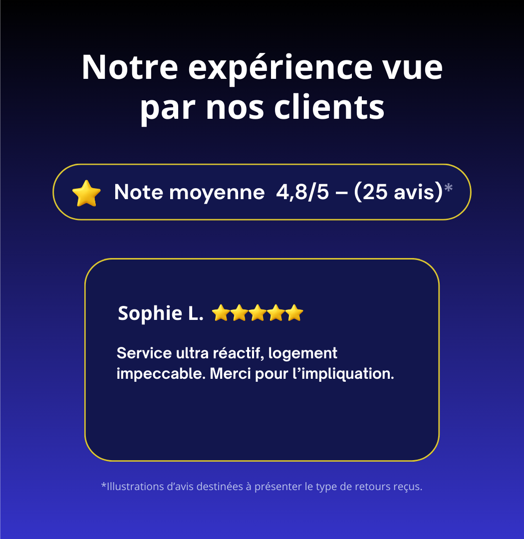 Témoignages de clients satisfaits de la conciergerie locative et du nettoyage professionnel proposés par Majordom'.