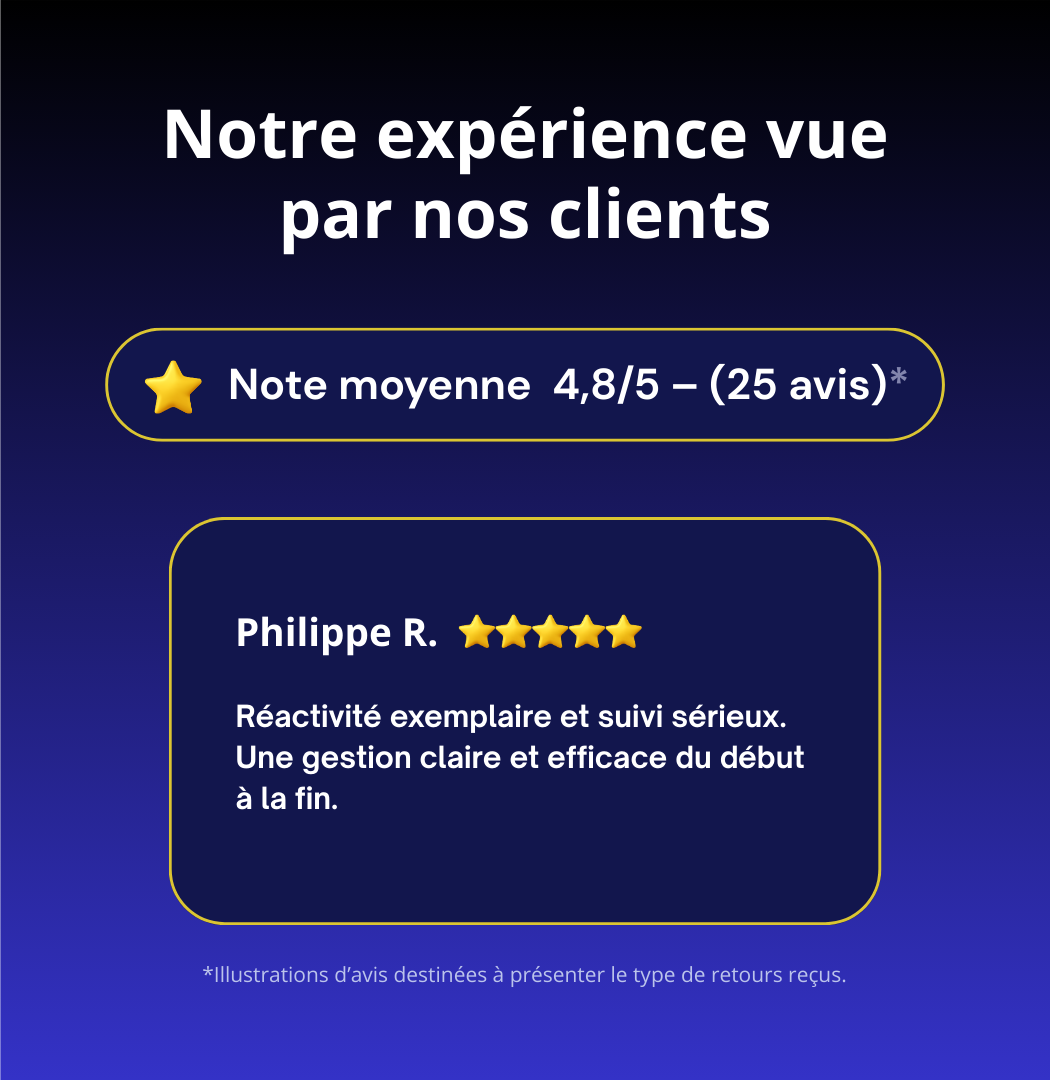 Témoignages de clients satisfaits de la conciergerie locative et du nettoyage professionnel proposés par Majordom'.