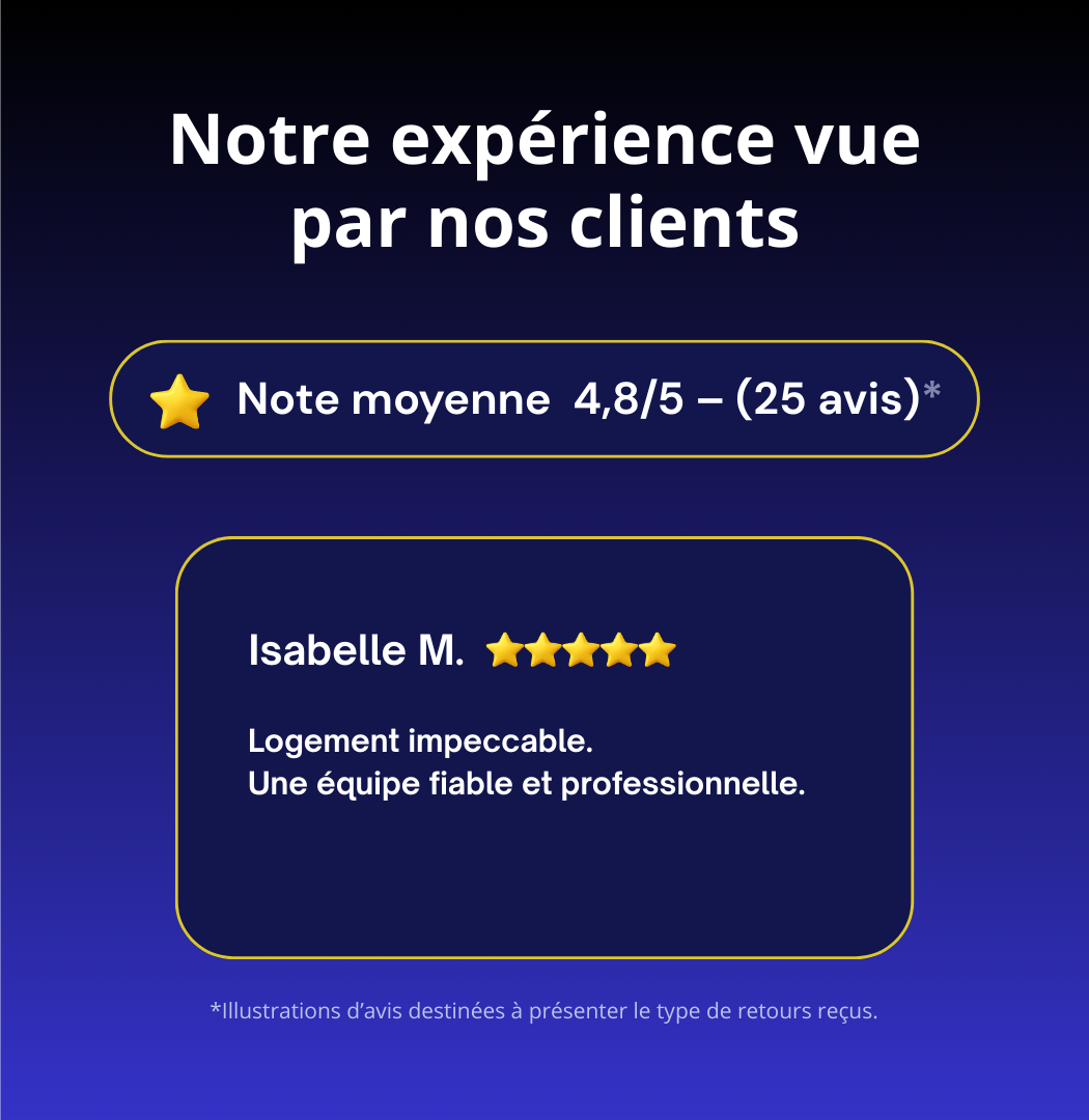 Témoignages de clients satisfaits de la conciergerie locative et du nettoyage professionnel proposés par Majordom'.