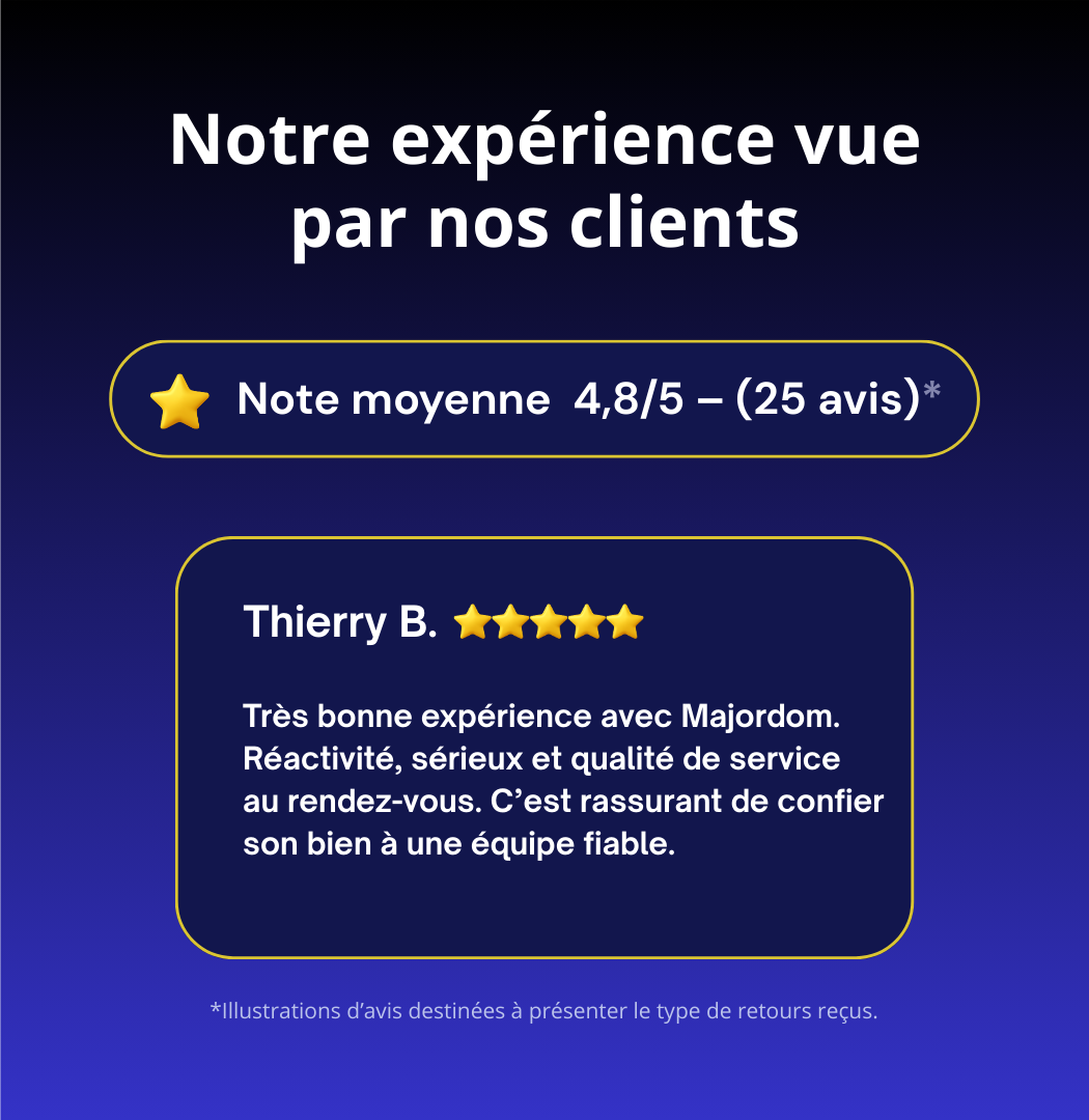Témoignages de clients satisfaits de la conciergerie locative et du nettoyage professionnel proposés par Majordom'.