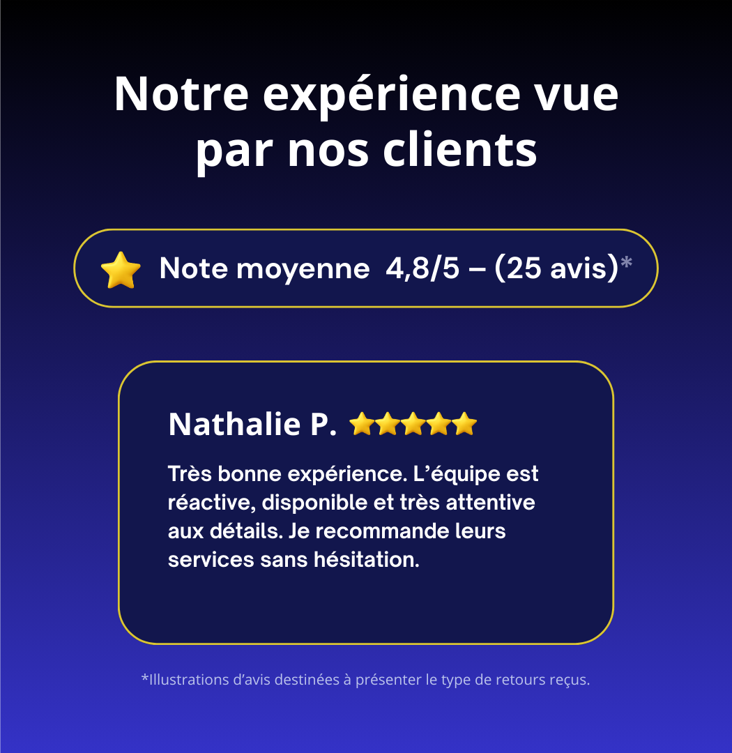 Témoignages de clients satisfaits de la conciergerie locative et du nettoyage professionnel proposés par Majordom'.