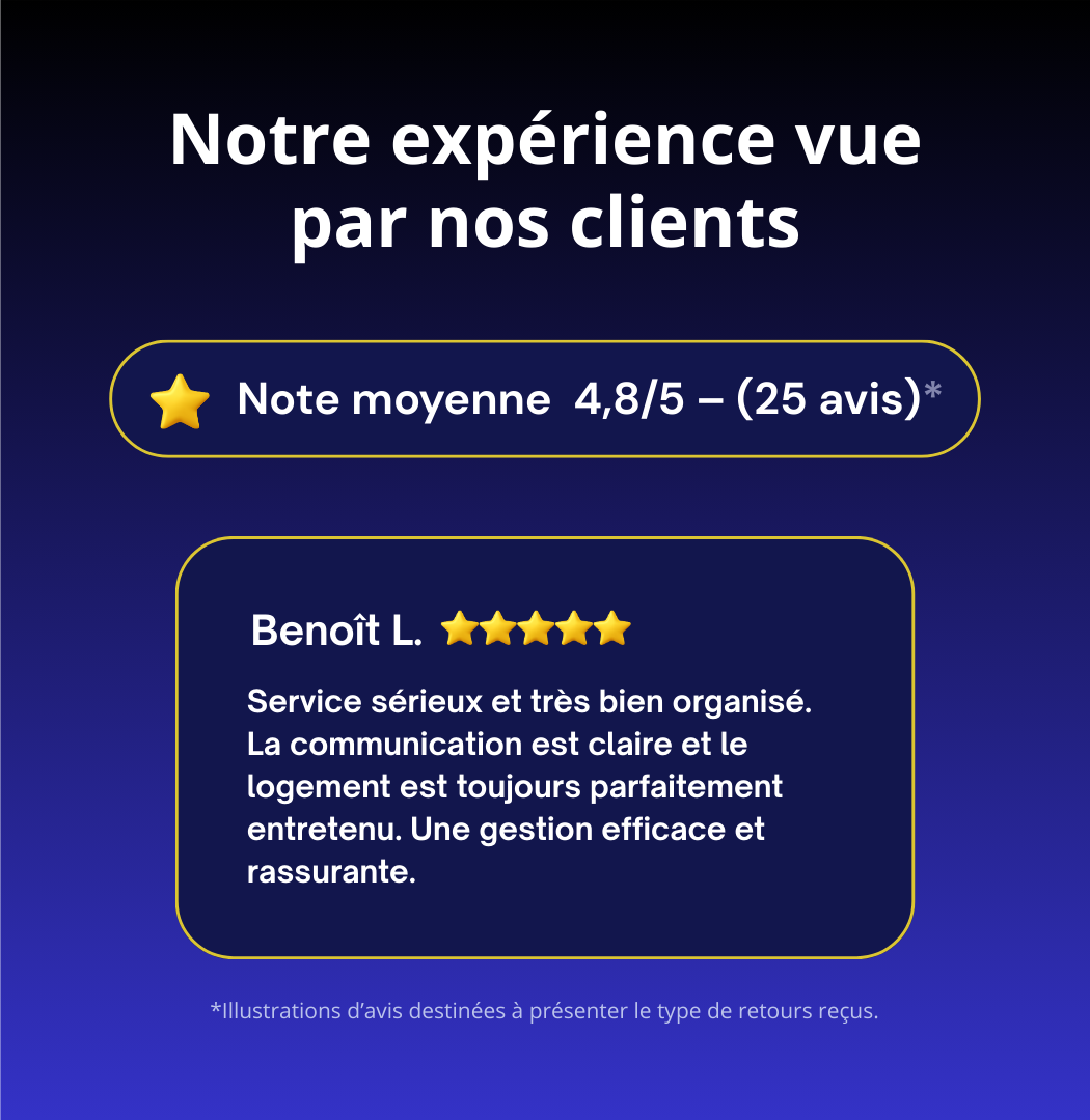 Témoignages de clients satisfaits de la conciergerie locative et du nettoyage professionnel proposés par Majordom'.