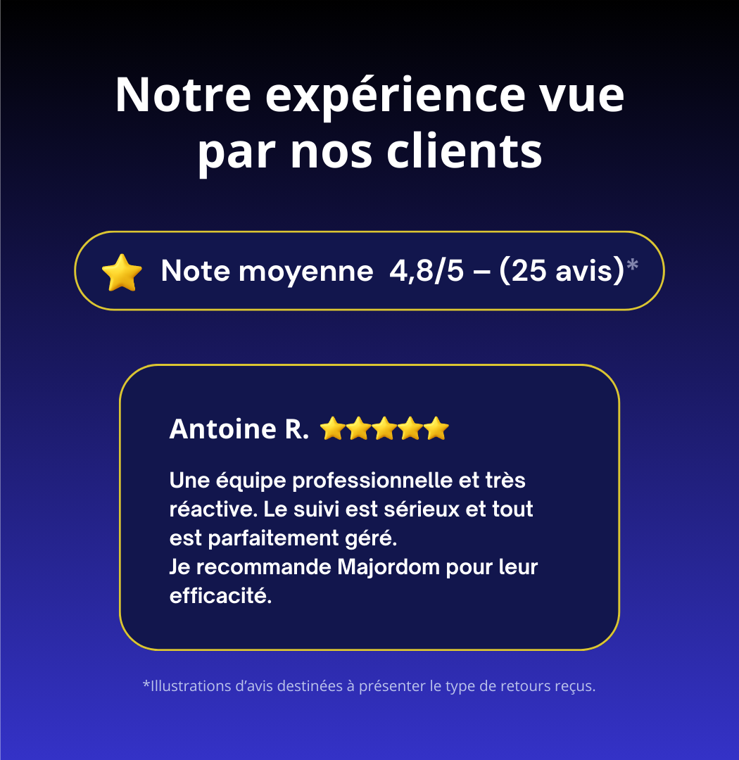 Témoignages de clients satisfaits de la conciergerie locative et du nettoyage professionnel proposés par Majordom'.