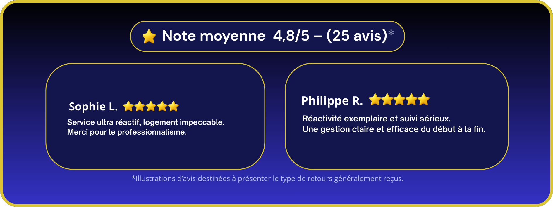 Témoignages de clients satisfaits de la conciergerie locative et du nettoyage professionnel proposés par Majordom'.