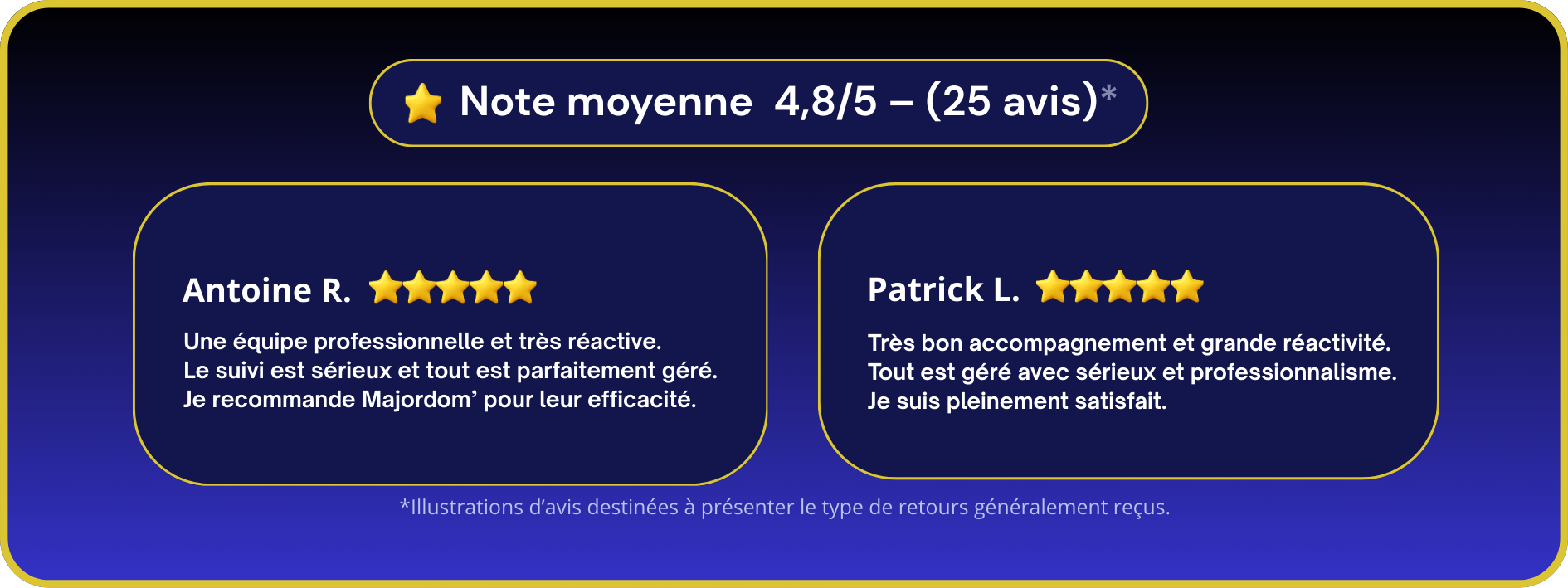 Témoignages de clients satisfaits de la conciergerie locative et du nettoyage professionnel proposés par Majordom'.