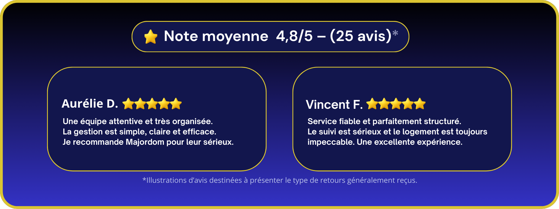 Témoignages de clients satisfaits de la conciergerie locative et du nettoyage professionnel proposés par Majordom'.